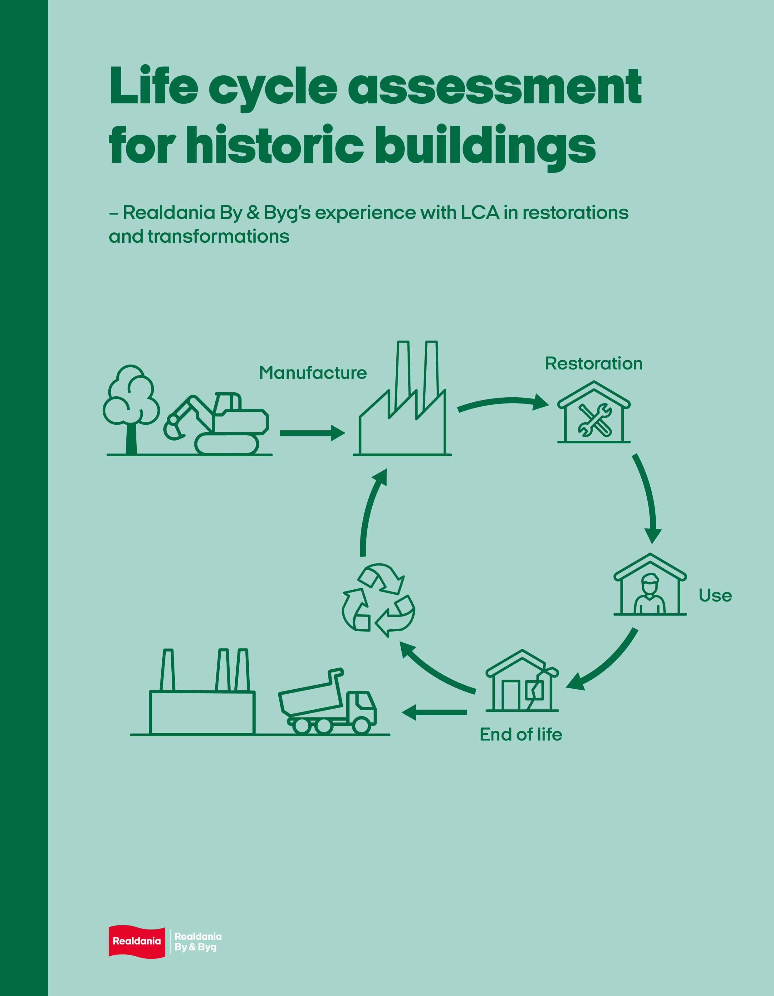 Life cycle assessment for historic buildings